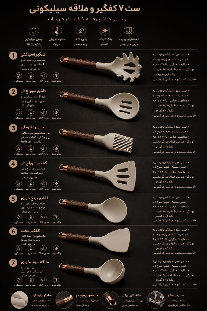 کفگیر ملاقه سیلیکونی نسوز رنگ ثابت 7تاباهم2250هزارتومان