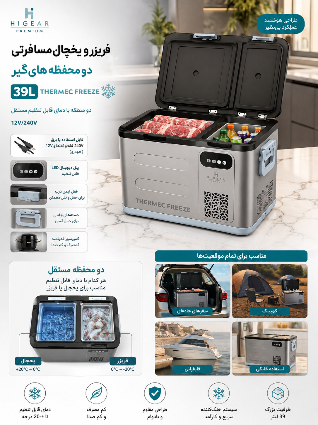 یخچال ماشین 39لیتردارای یخچال و فریزر برند اروپایی اصل درجه یک هزینه ارسال پس کرایه